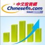 中文投资网