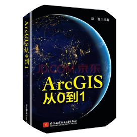 GISAI